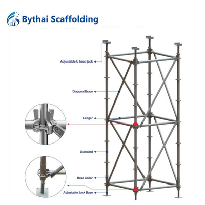 8mm Ring Thickness Scaffold System Q235 Steel Rosette for Large Construction Projects