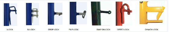 America Frame system